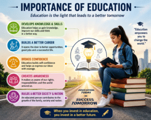 importance of education